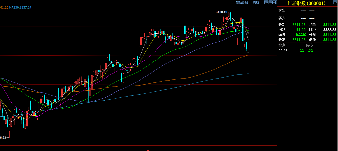 美国消费电子支出现“脆弱曙光”？摩根士丹利警告：信心恶化和返校季疲软可能限制行业复苏