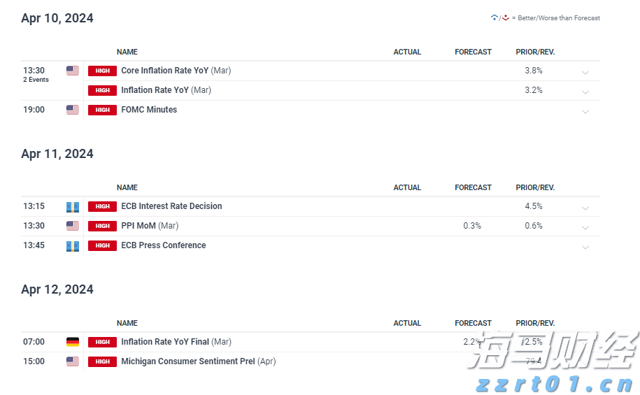 优克联(UCL.US)盘前骤降！Q2总营收减少13% 业绩前景不及预期