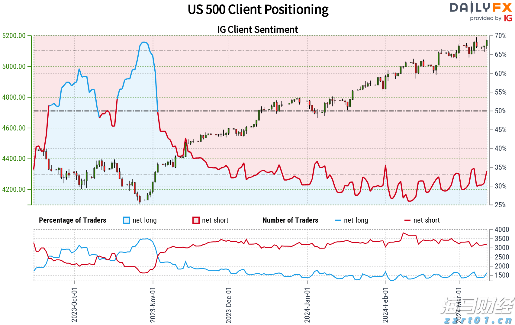 保供稳价！上海市市场监管局全面开展春节市场价格专项监督检查