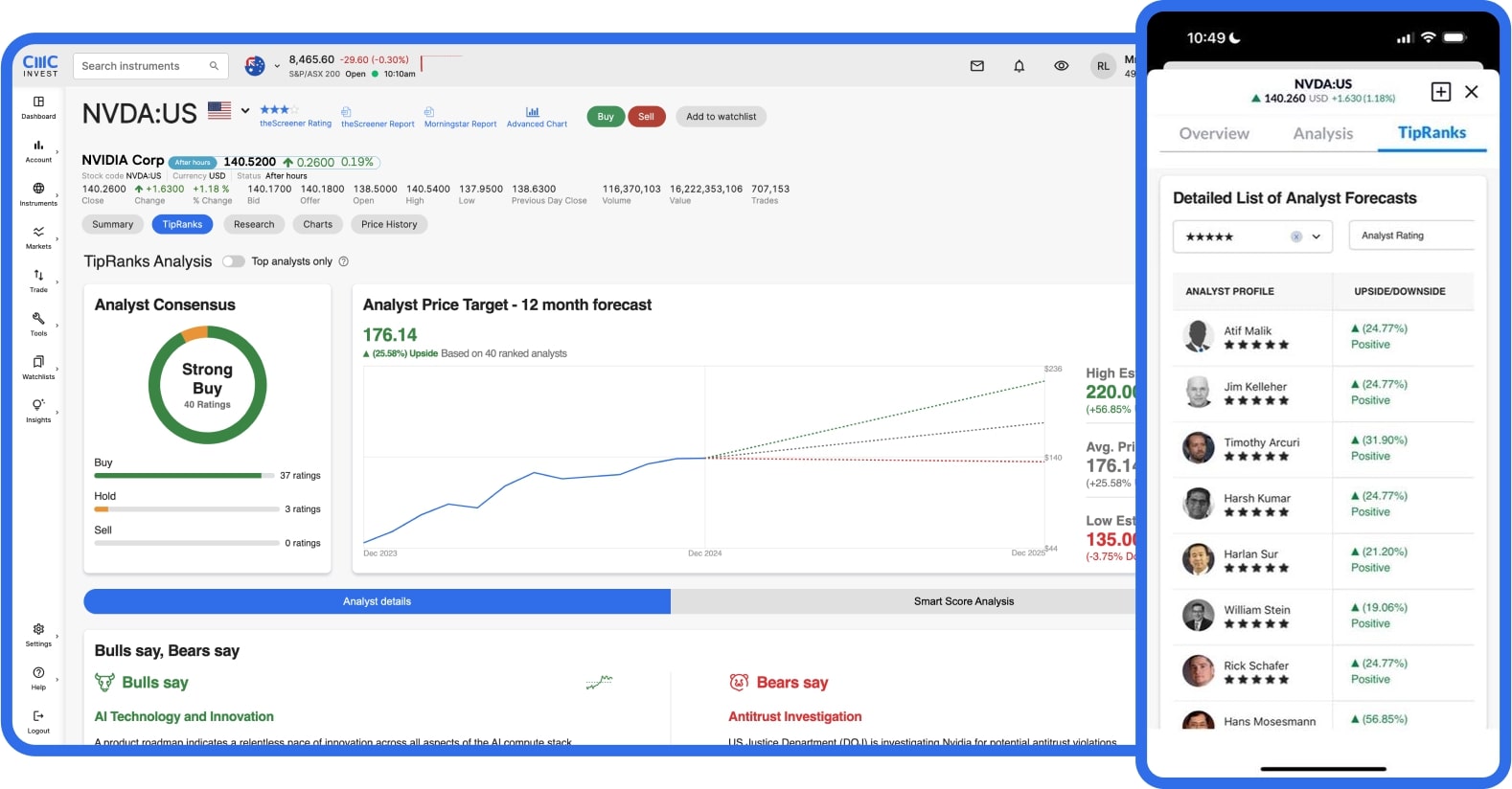 黑龙江省市场监管局开展检查 “护航”端午节日市场